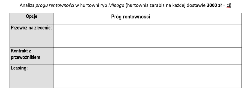 zdolności tab 2.PNG